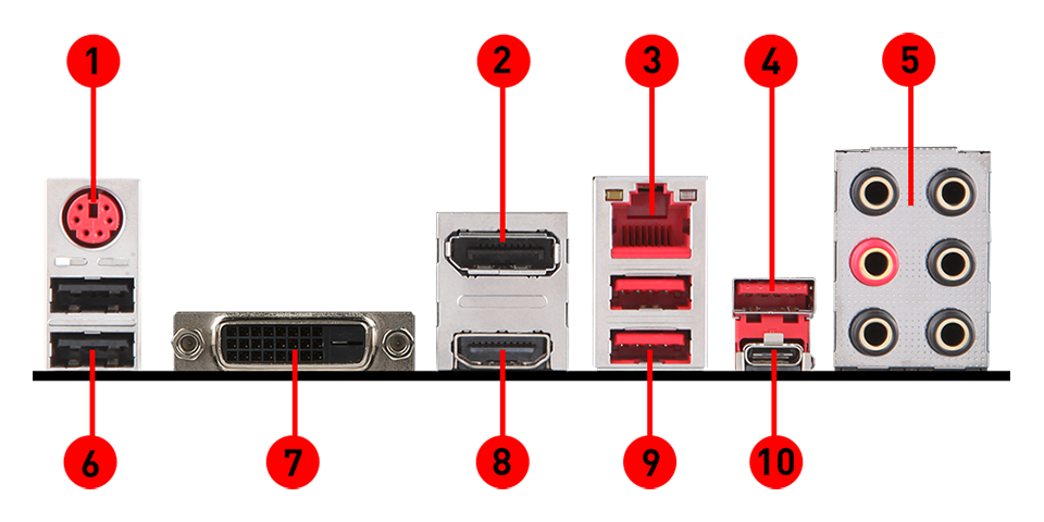 B250M MORTAR back IO