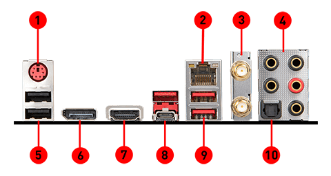 MSI MPG Z390 GAMING EDGE AC back panel ports