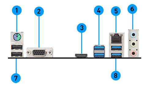 MSI B360M PRO-VH back panel ports