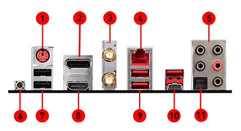 MSI B450 GAMING PRO CARBON AC back panel ports