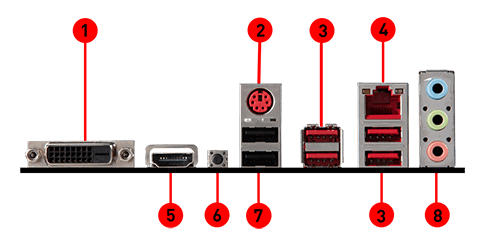 MSI B450M BAZOOKA PLUS back panel ports