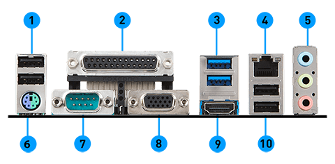 MSI Z370 SLI PLUS back panel ports