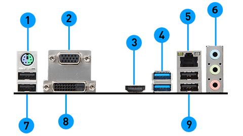 MSI H310M PRO-M2 back panel ports