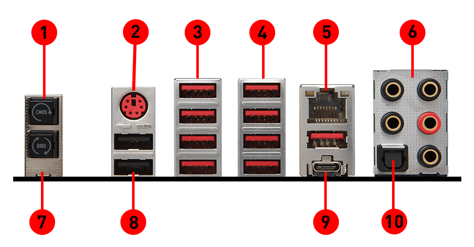 X399 GAMING PRO CARBON AC back IO