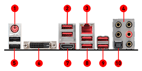 MSI x470 gaming plus back panel ports