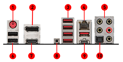 MSI X470 GAMING PRO CARBON AC back panel ports