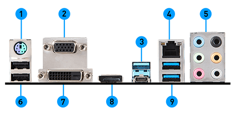 MSI Z390-A PRO back panel ports